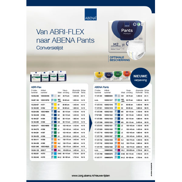 Conversie Abri-Flex naar ABENA Pants