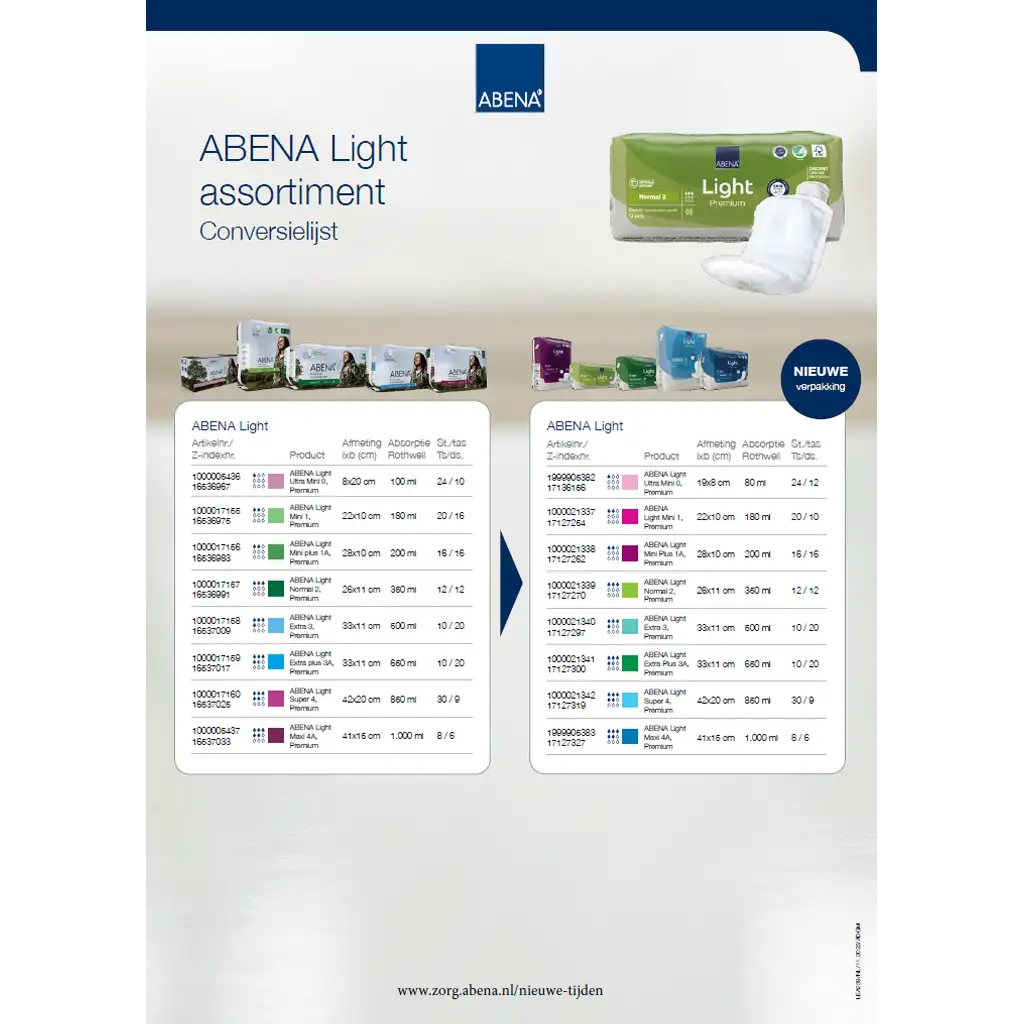 Conversielijst ABENA LIght inclusief z-indexnummers