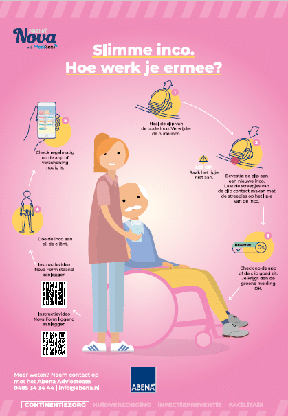 Slimme inco hoe werk je ermee | ABENA Nova