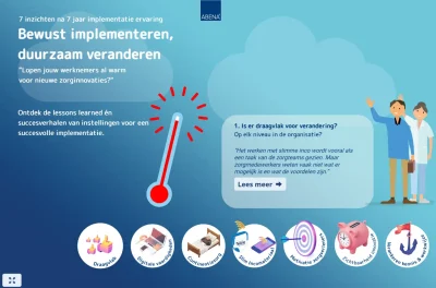 slimme incontinentie tips